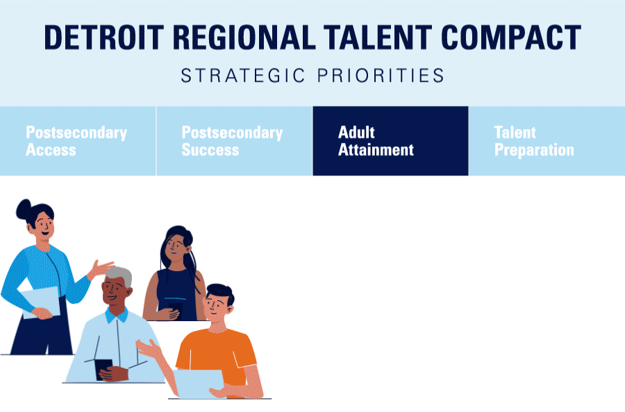 Detroit Regional Talent Compact Strategic Priorities – Adult Attainment