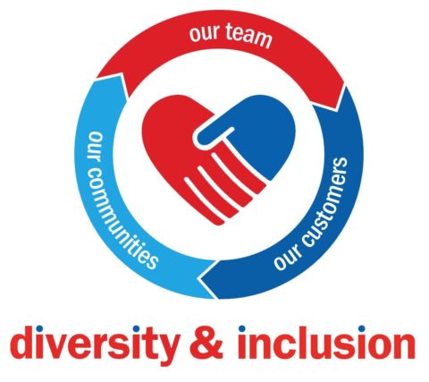 Meijer Diversity and Inclusion