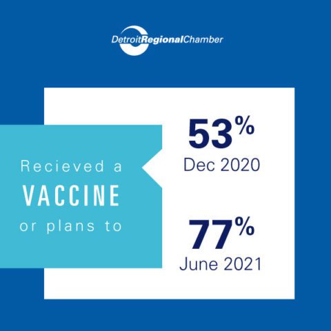 Vaccine