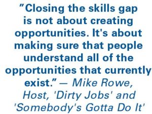 ”Closing the skills gap is not about creating opportunities. It's about making sure that people understand all of the opportunities that currently exist.”— Mike Rowe, Host, 'Dirty Jobs' and 'Somebody's Gotta Do It'