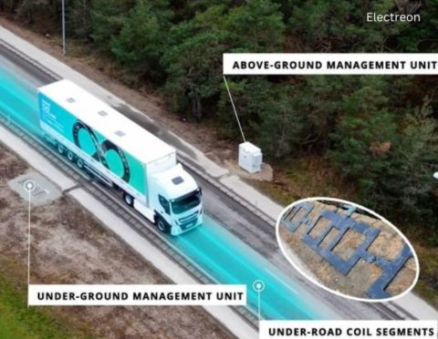 Rendering of an EV charging road