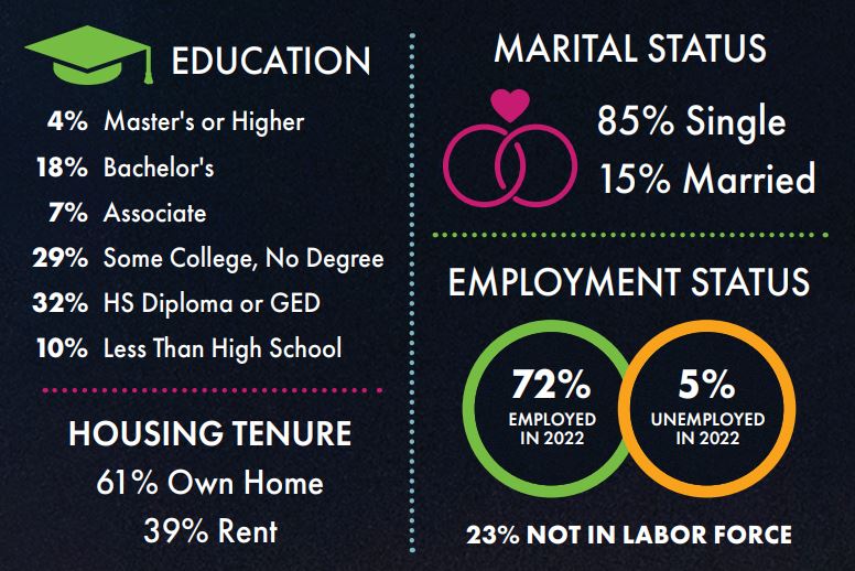 Detroiter Magazine graphic