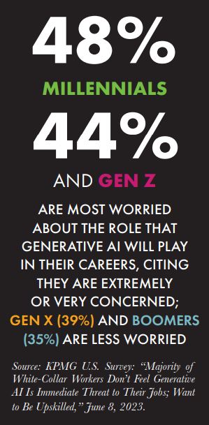 Generations FAQs: Info About Gen Z, Millennials, Gen X, & More!