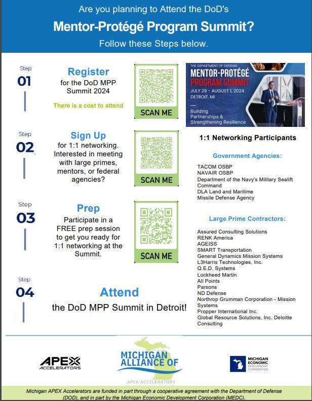 Mentor-Protégé Program Summit 2024 flyer