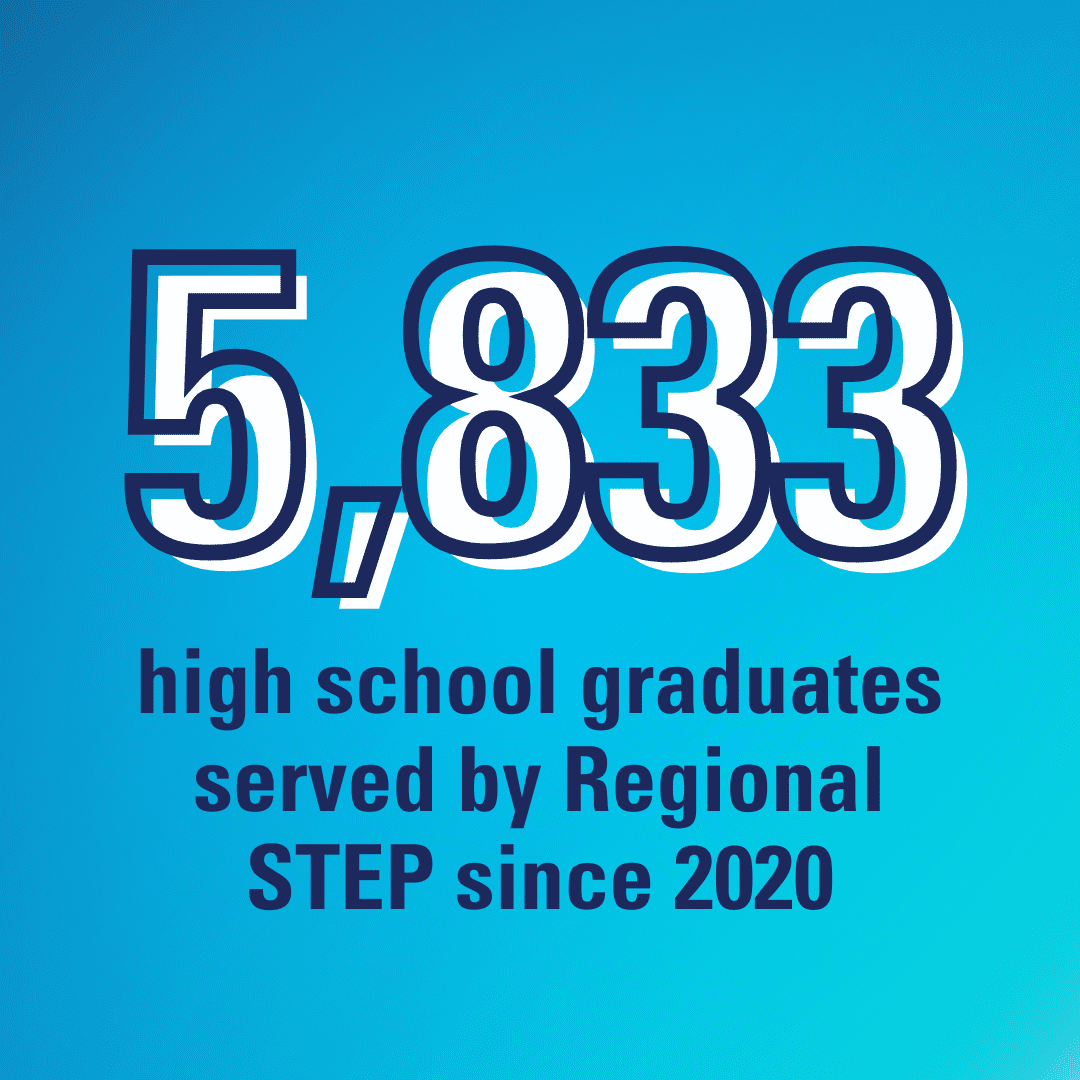 Step Regeon Regional STEP - Detroit Regional Chamber
