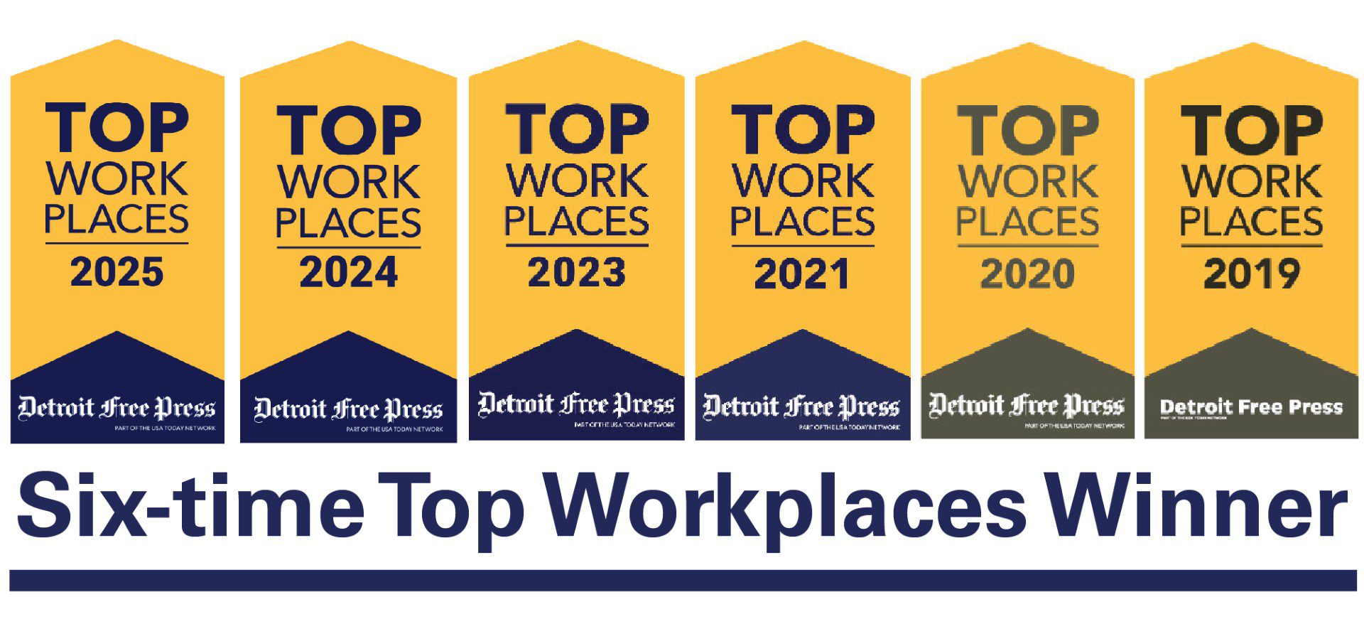 Top Workplaces promo graphic
