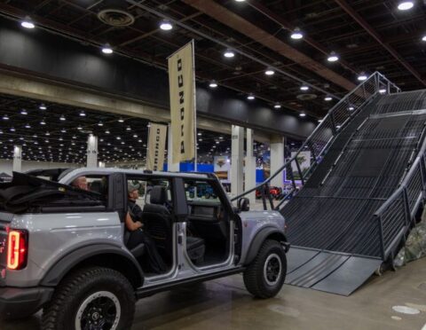 Detroit Auto Show Featured