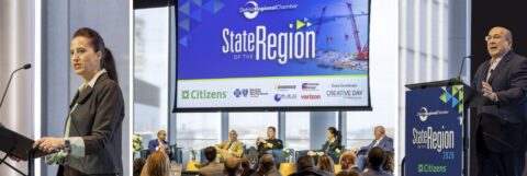 2026 State of the Region