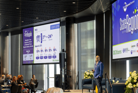 2026 State of the Region