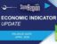 Economic Indicator update April 2026