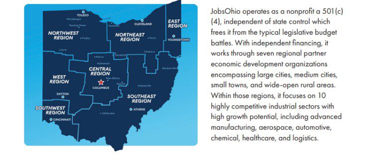 JobsOhio