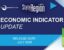 July Economic Indicator Update